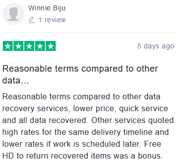 Winnie Biju review